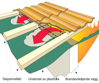 Plastfolie.jpg